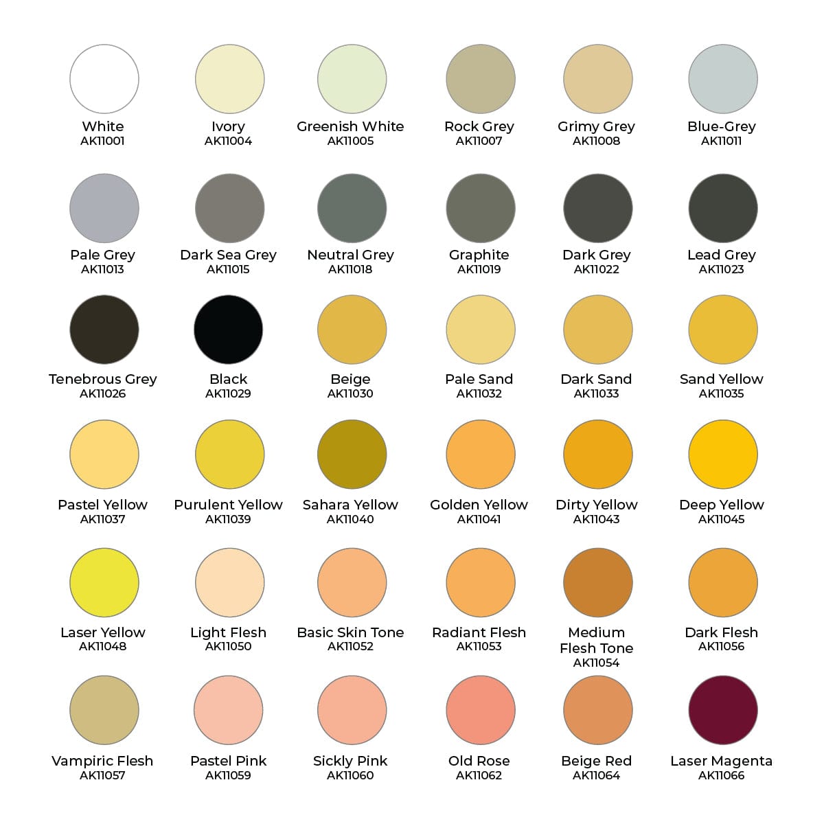 AK Interactive 3rd Gen Acrylics Wargame Paint It All Box 108 Colors