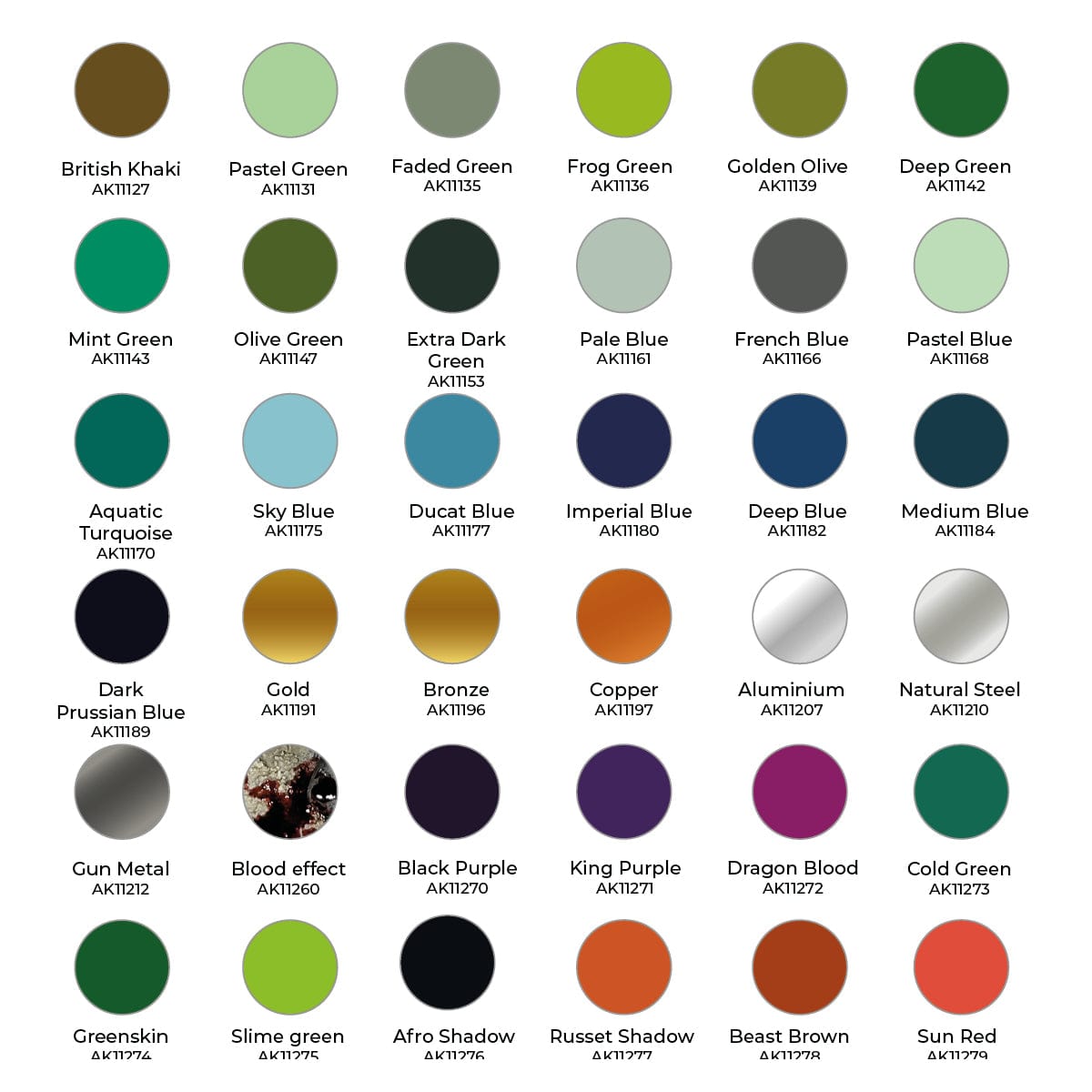 AK Interactive 3rd Gen Acrylics Wargame Paint It All Box 72 Colors