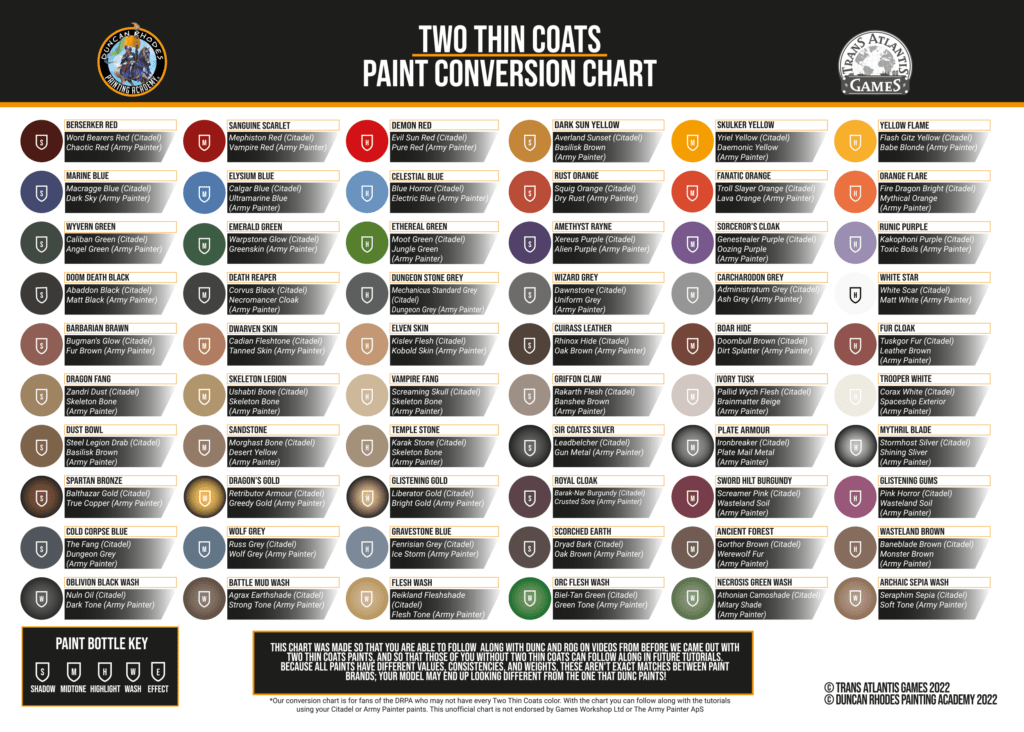 Two Thin Coats by Duncan Rhodes - Full Wave 1 set (60 colors)