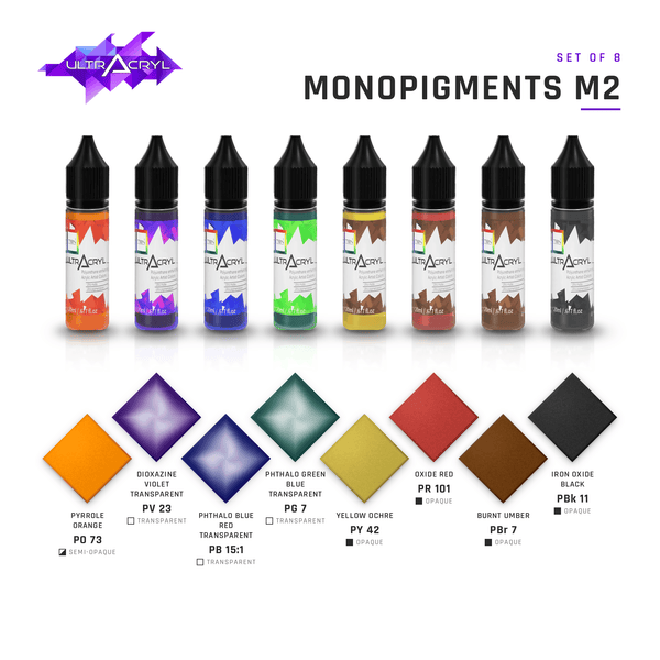 Ultracryl - Monopigments M2 (8)