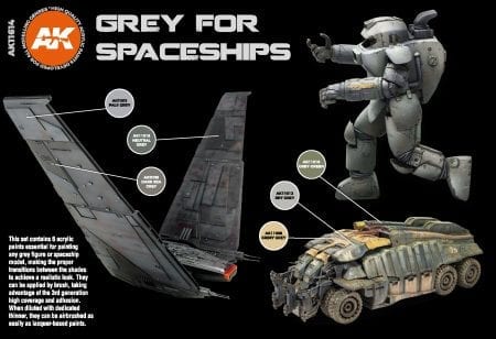 AK Interactive 3G Grey for Spaceships Set