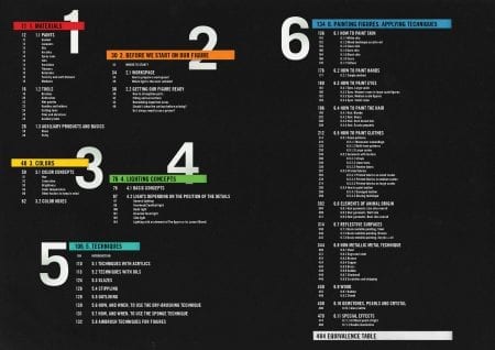 AK Interactive - Figures F.A.Q. - The Complete Guide for Figure Scale Modelers - Figure Painting Techniques