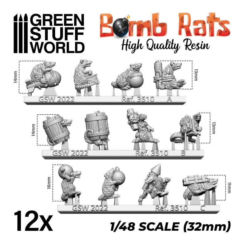GSW Resin Giant Bomb Rats