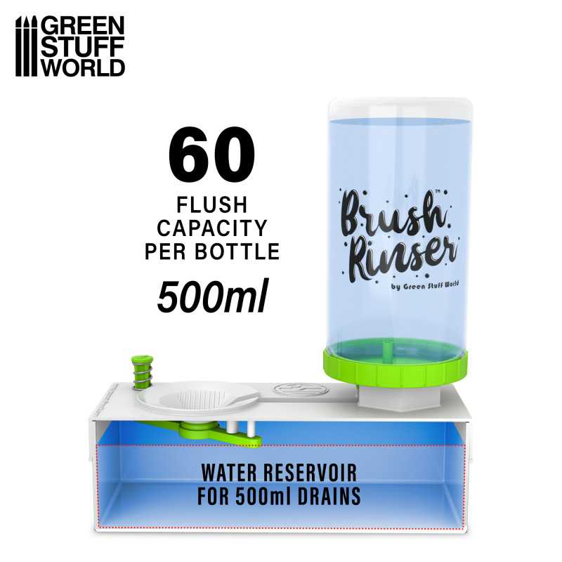 GSW Brush Rinser - Green Reservoir replacement 500ml