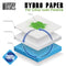 GSW Wet Palette - Hydro Paper sheet pack x50